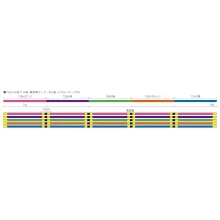 Шнур YGK X-Braid Ultra2 Max WX8 100m (5 colors) #2 15.5kg