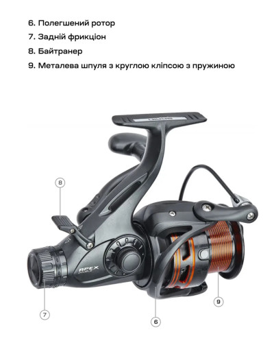 Котушка Brain Apex Double 5000 з бейтранером для фідерної та коропової риболовлі — фото 5