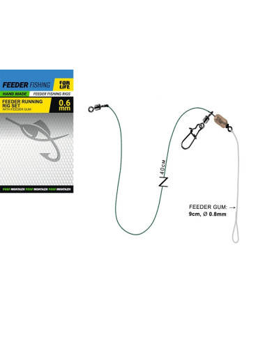 Фідерний монтаж Running Feeder Rig + Feeder GUM 0.8мм