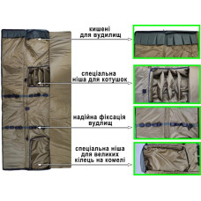 Чохол Profmontazh HOLDALL BIG 210см для коропових та фідерних вудилищ
