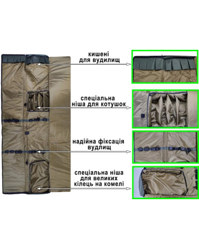 Чохол Profmontazh HOLDALL BIG 210см для коропових та фідерних вудилищ — фото 3