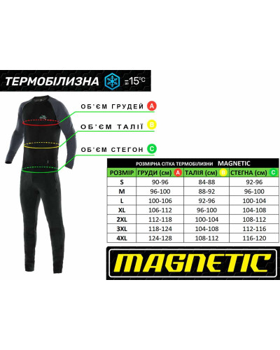 Термобілизна жіноча MAGNETIC Beauty Green мікрофліс (до -15°С) S — фото 2