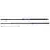 Фидерное Удилище SWD Force Feeder 3,0m 150g — фото 3 Фидерное Удилище SWD Force Feeder 3,0m 150g — фото 3